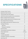 UltraLAN Voltage Meter and Cable Tester (CAB-T-MPCT)