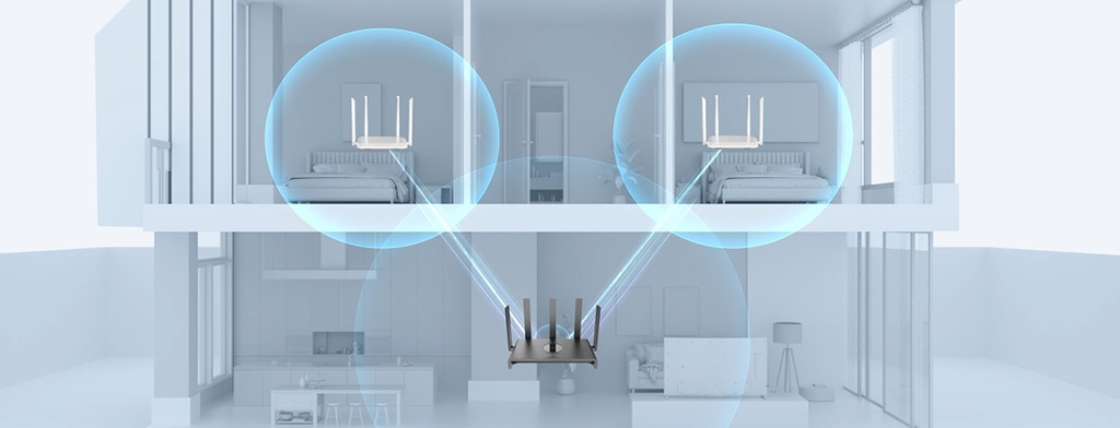Reyee Dual Band AC 1300Mbps Gigabit Mesh Router | RG-EW1300G