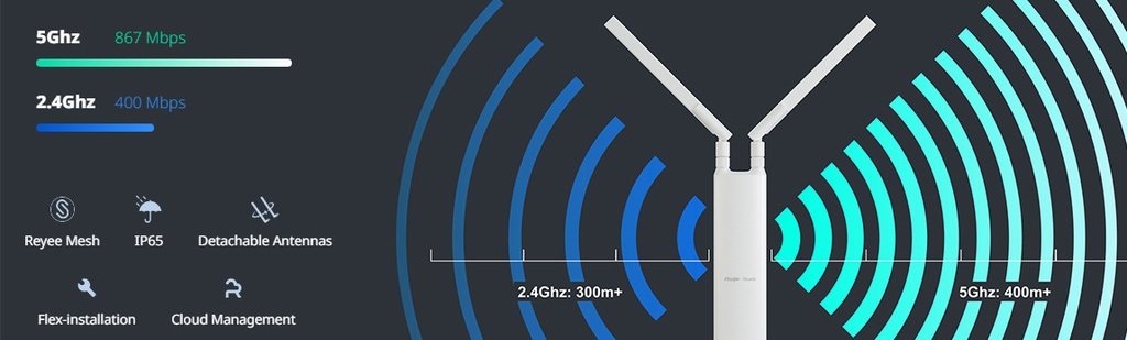 Reyee Dual Band WiFi 5 1300Mbps Gigabit Compact Outdoor AP | RG-RAP52-OD