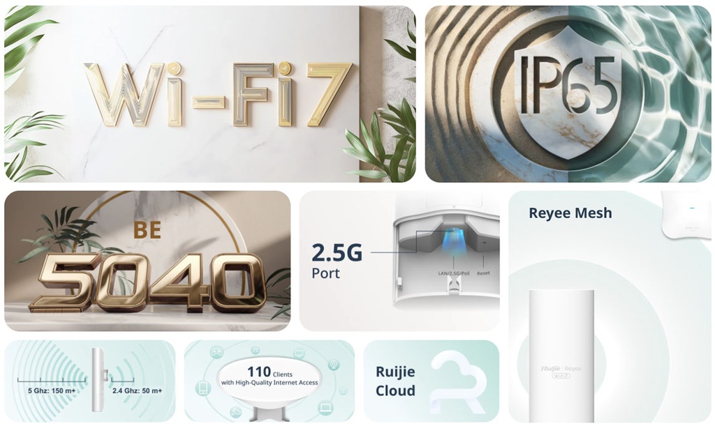 Reyee Dual Band WiFi 7 5040Mbps Multi-Gigabit Outdoor AP | RG-RAP72Pro-OD