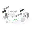 MikroTik Cloud Core 2 Port SFP28 4 Core Smart PCIe NIC | CCR2004-1G-2XS-PCIe