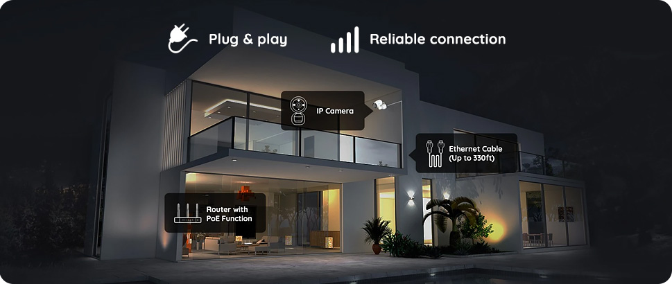RReolink RLC-510A (P320) 5MP PoE IP Camera – Person & Vehicle Detection