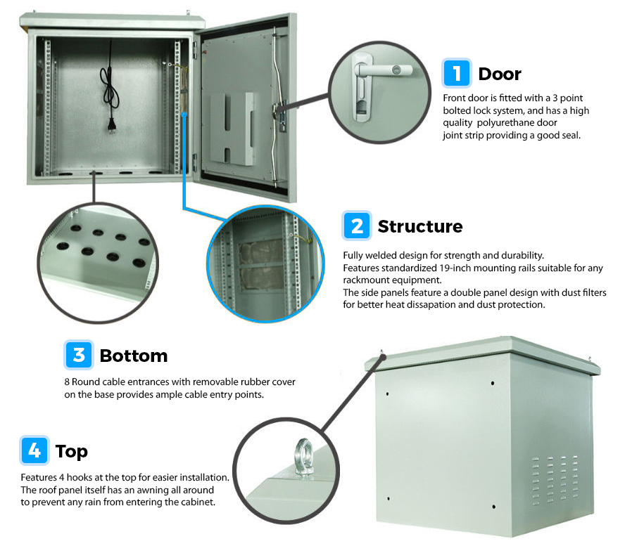 UltraLAN 12U Outdoor Wall Mount Network Cabinet | CAB-C-64512OD